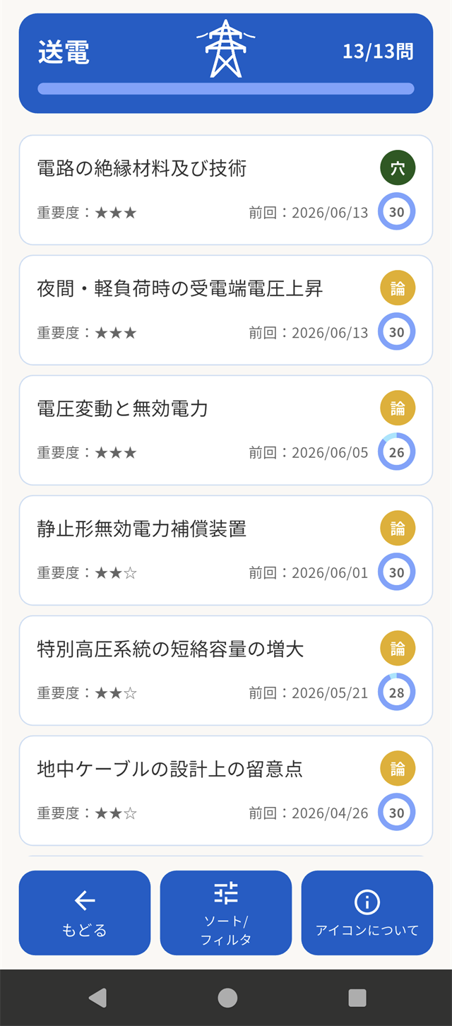 問題選択画面。送電分野の問題一覧。重要度・前回学習日・配点を一覧表示。